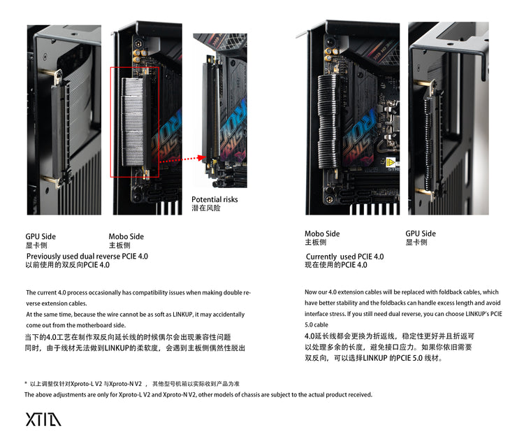 XTIA Xproto-L( V2) case Open layout ITX PC frame